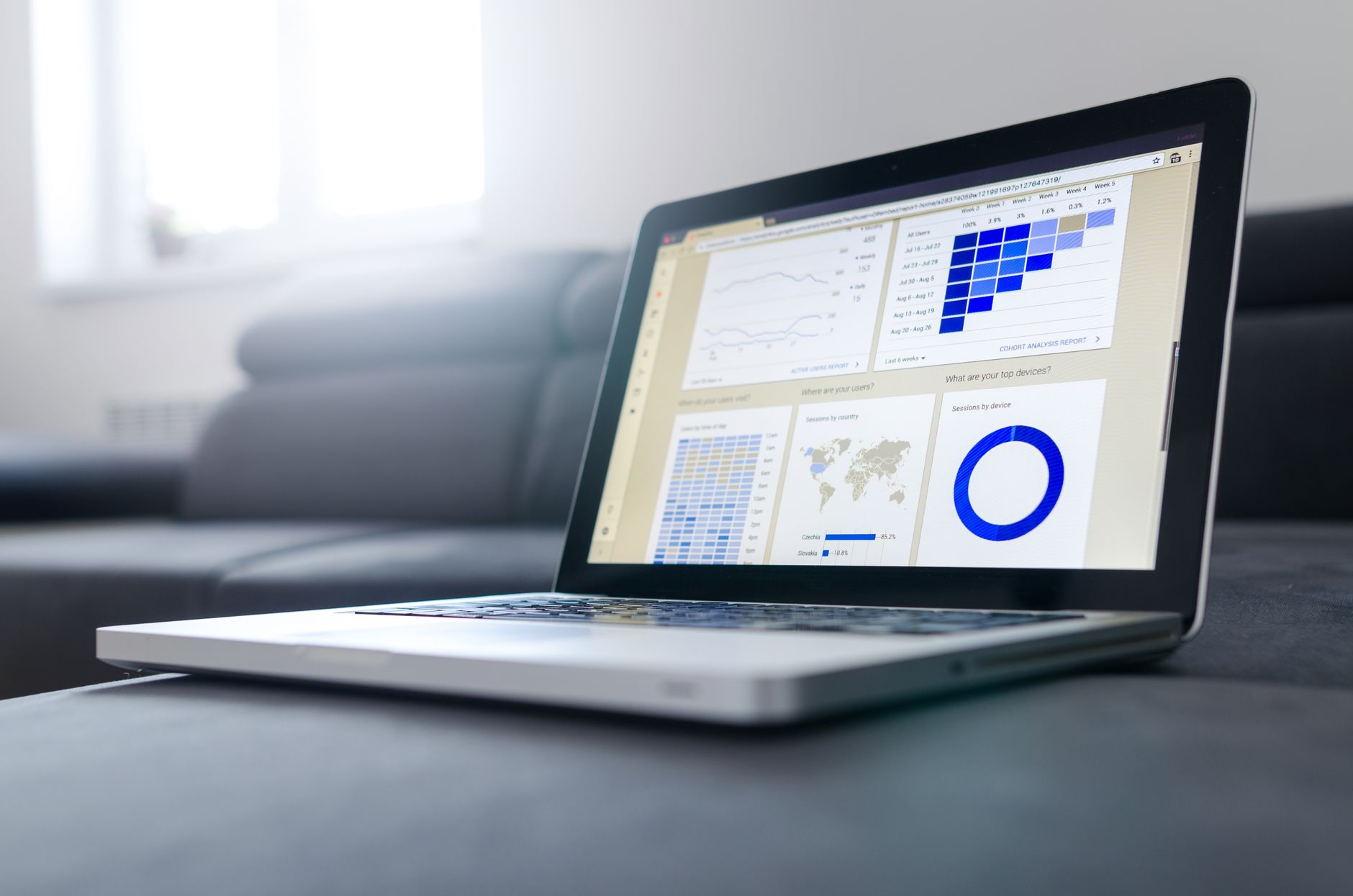 Laptop zeigt ein Analytics-Dashboard mit Suchdaten und Diagrammen